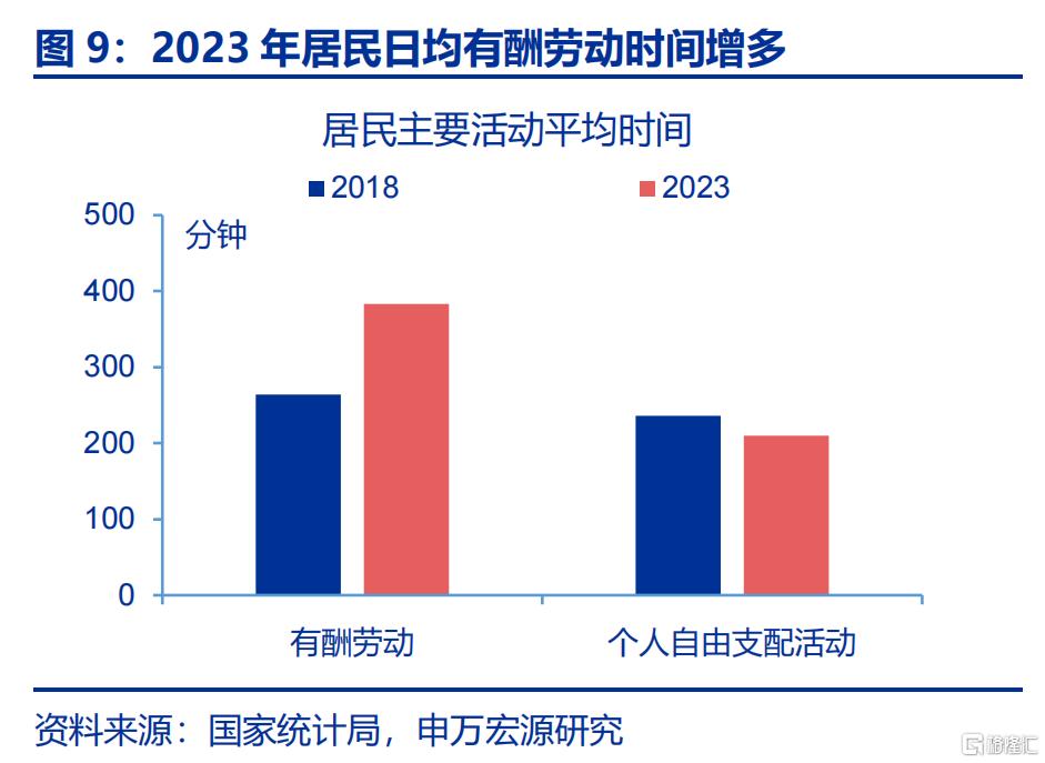 新“三万亿”投资会在哪？