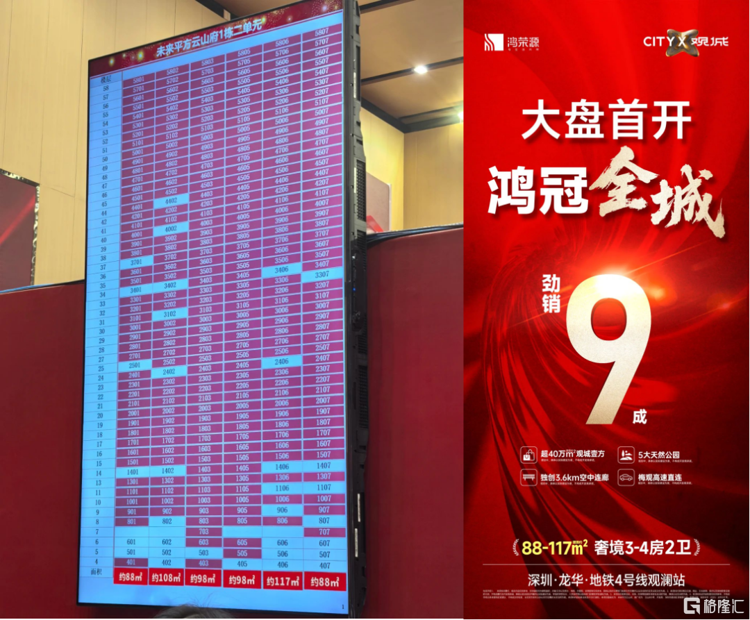 销售数据注水，背刺业主，拖欠巨额税费...深圳头部房企“翻车”了？