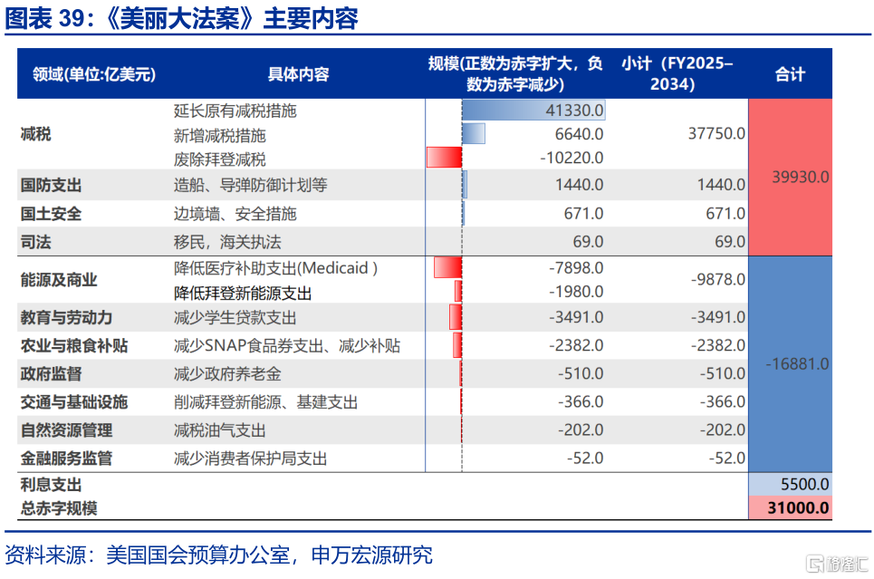 美国“例外论”的终结