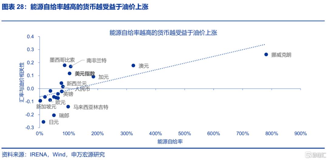 封锁“霍尔木兹”，不可信的承诺？