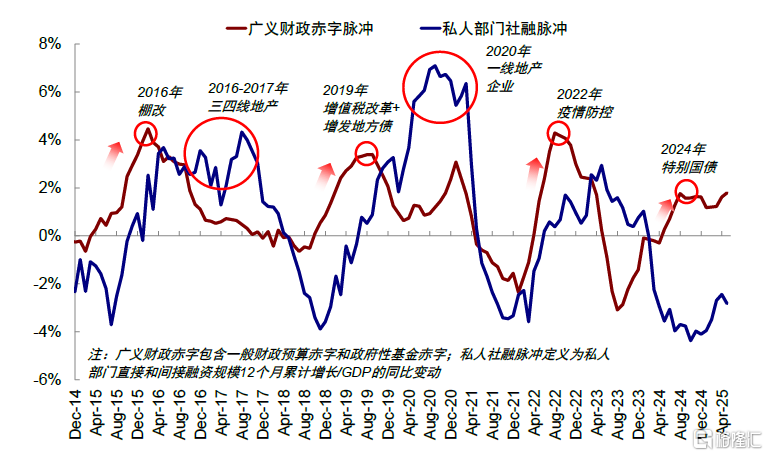 下半年，港股市场能否维持韧性？