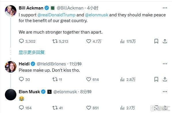 刚闹掰又和解？马斯克改口，特斯拉夜盘反弹超5%