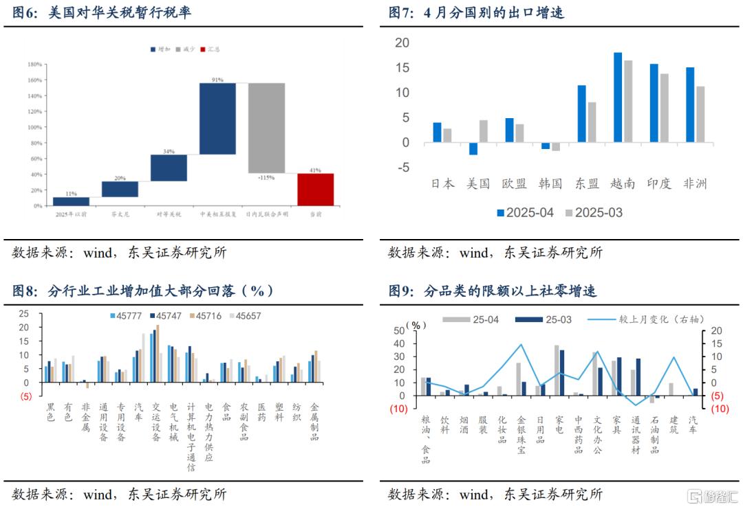 东吴证券：市场进入快速轮动末期，行业风格向稳定板块切换