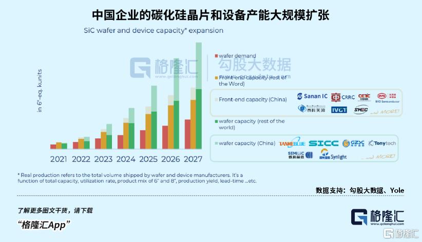 巨头破产，这个行业却迎来转机？