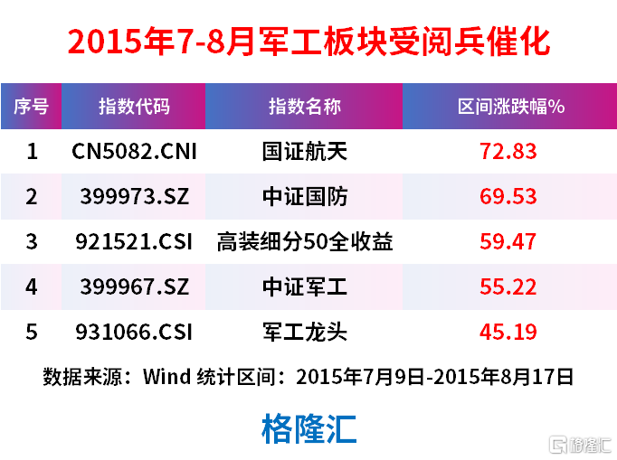 涨停潮！板块主升浪开启