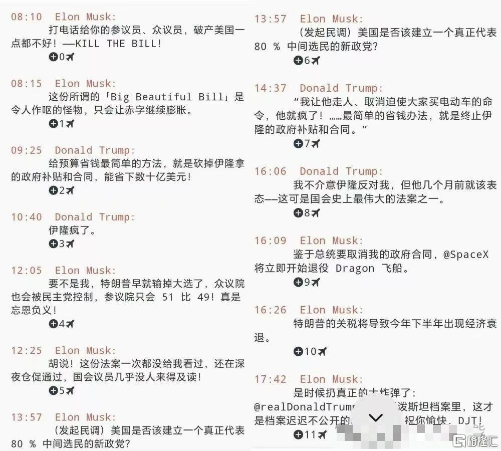 刚闹掰又和解？马斯克改口，特斯拉夜盘反弹超5%