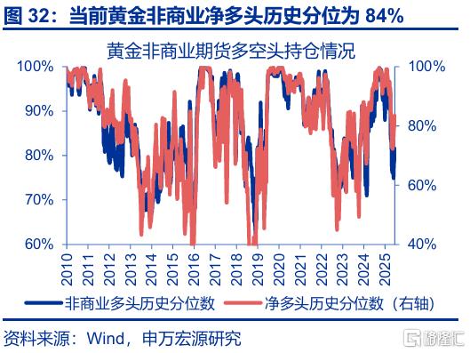封锁“霍尔木兹”，不可信的承诺？