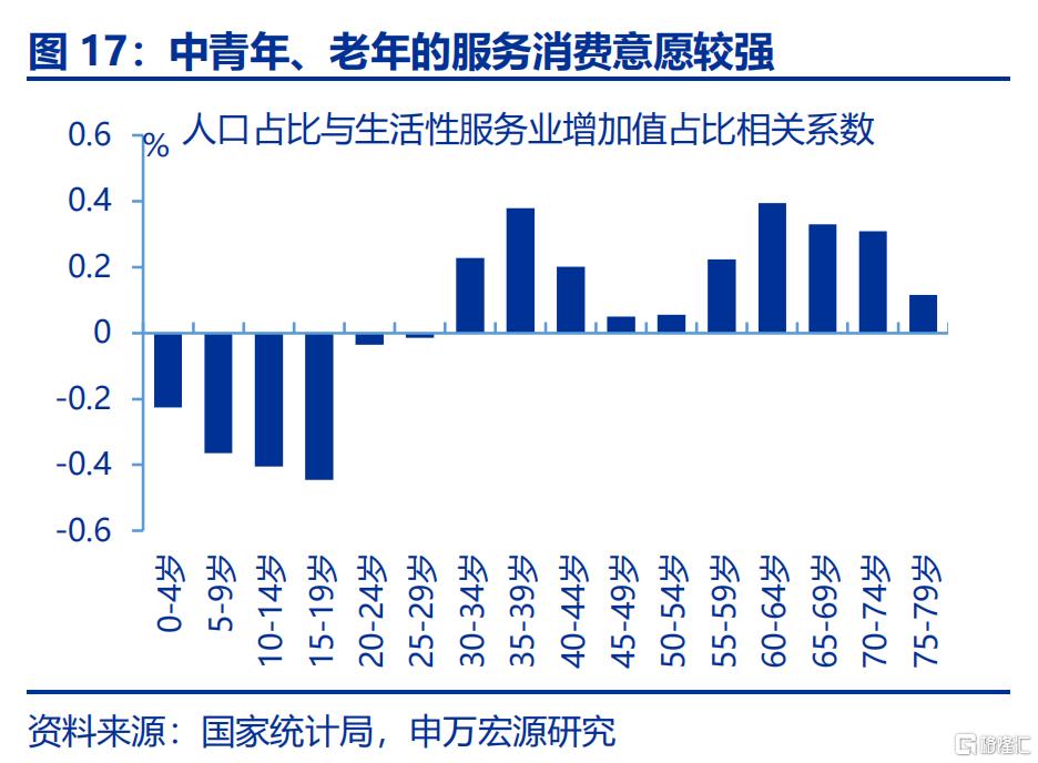 新“三万亿”投资会在哪？