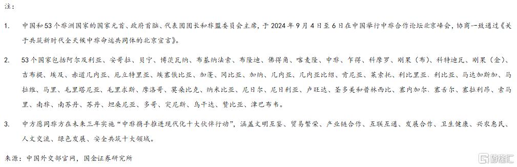 宋雪涛：博弈中的中国外交筹码