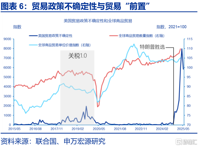 美国“例外论”的终结