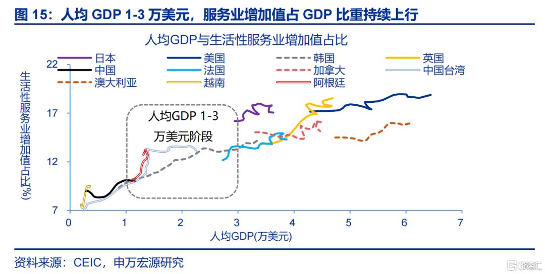 新“三万亿”投资会在哪？