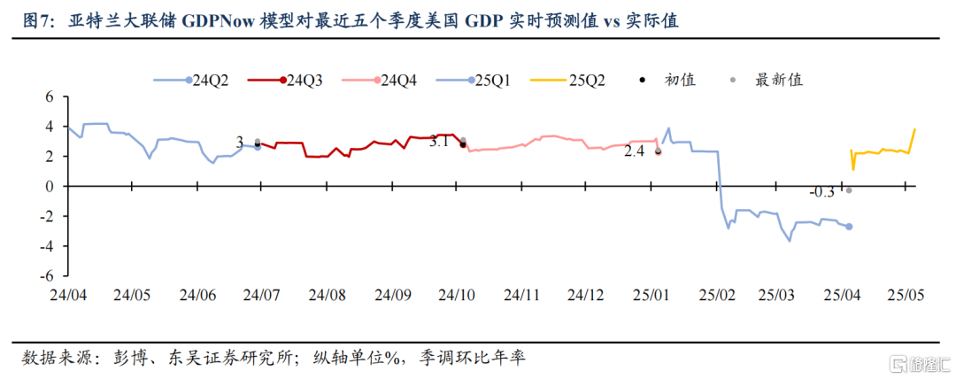 特朗普对等关税能否延续？