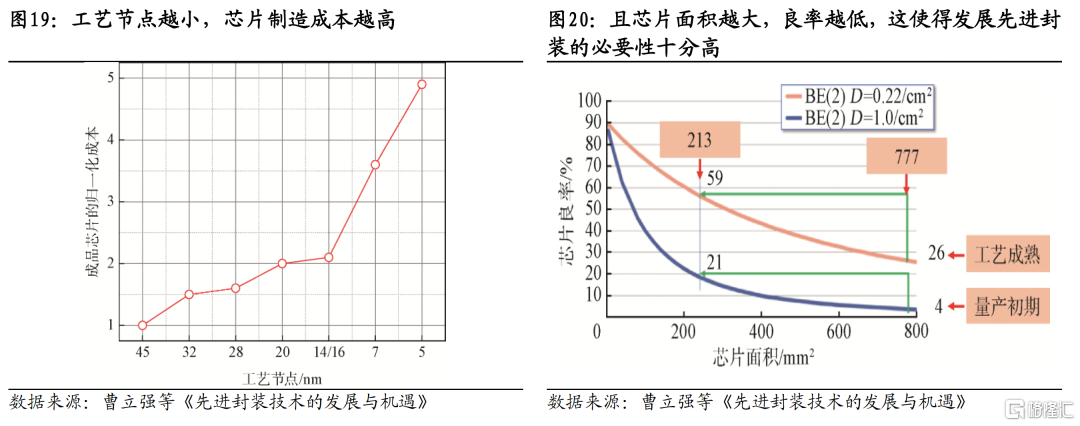 国泰海通证券：主题开路作先锋，看好中国“转型牛”