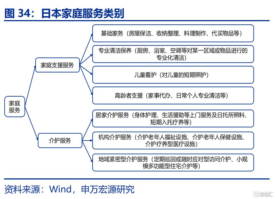 新“三万亿”投资会在哪？