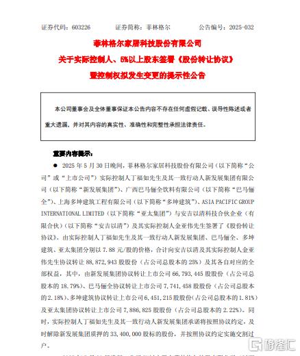 7亿拿下，菲林格尔易主后复牌再封板，沪市首例新政收购