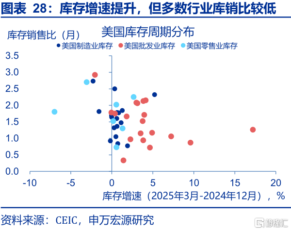 美国“例外论”的终结
