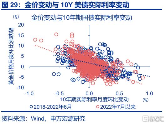 封锁“霍尔木兹”，不可信的承诺？