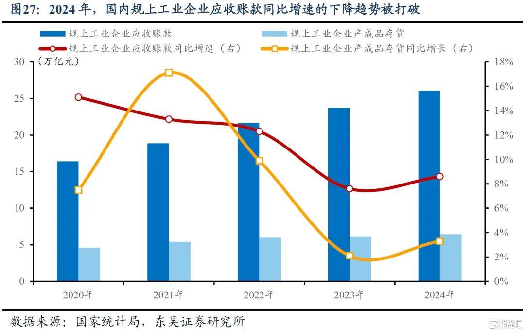 复盘200年，贸易战何去何从？