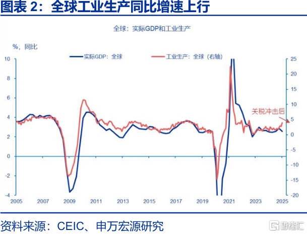 美国“例外论”的终结