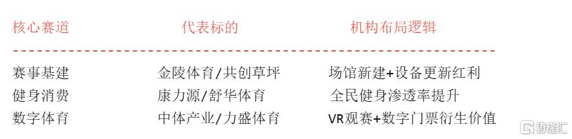 “苏超”火爆出圈，足球概念股强势崛起，金陵体育“20CM”涨停