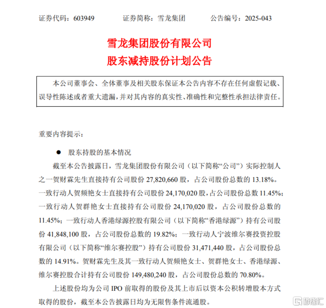 年内两度暴涨成“妖股”！实控人之一突然宣布减持