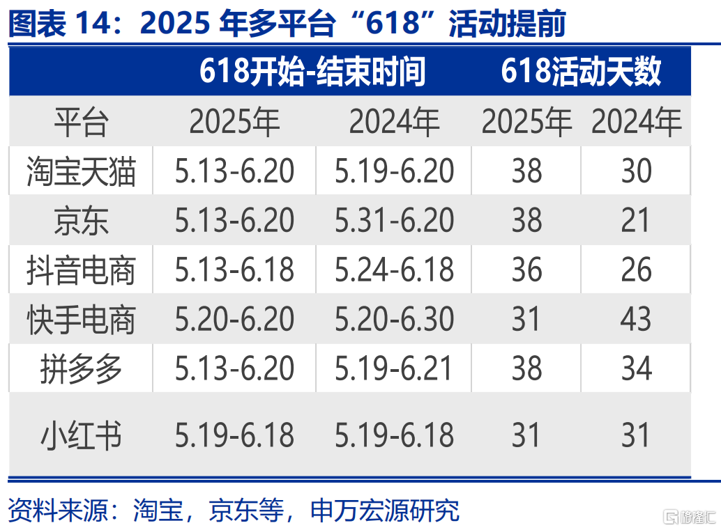 地方国补，缘何“暂停”？