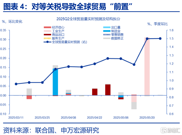 美国“例外论”的终结