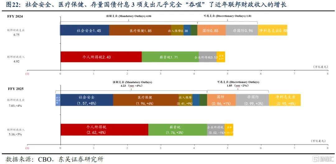 复盘200年，贸易战何去何从？