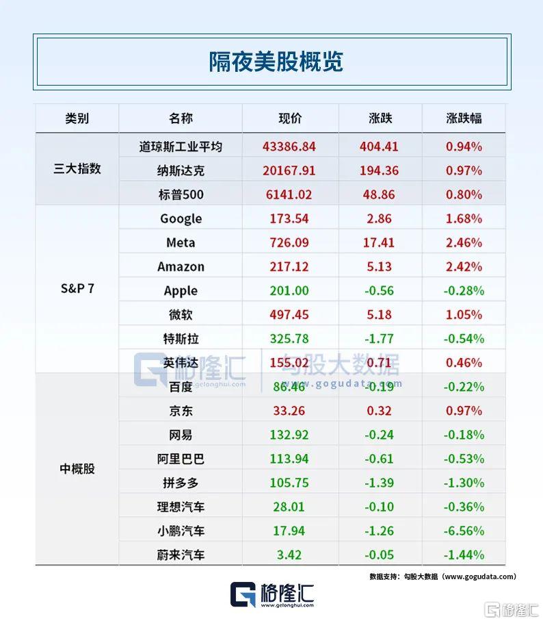 早报 (06.27）| 小米YU7爆了！雷军最新发声：不能以新手自居；白宫为特朗普澄清美联储主席提名；荣耀完成IPO辅导备案