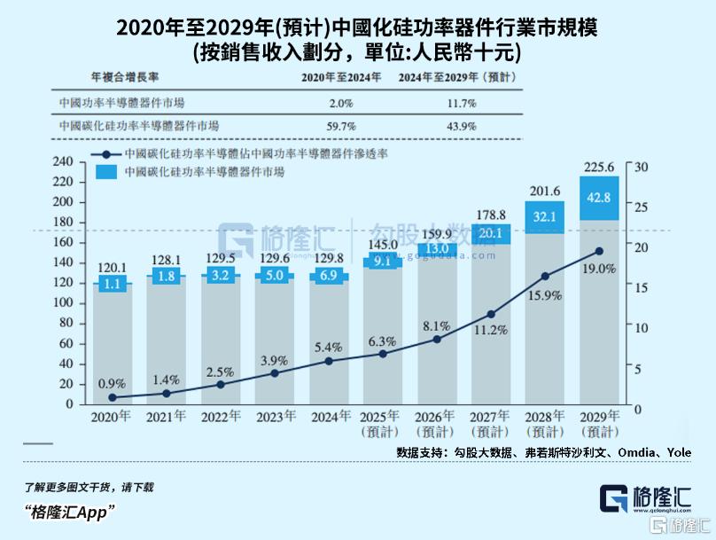 巨头破产，这个行业却迎来转机？