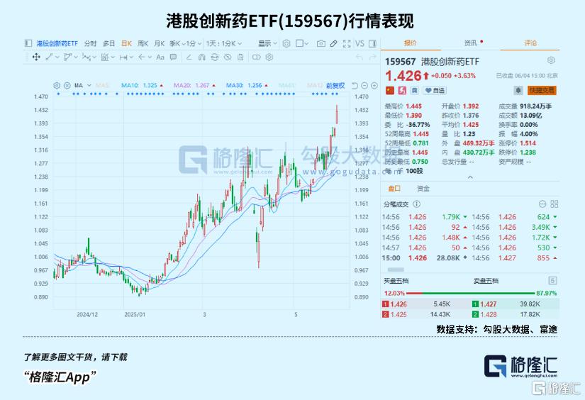 21只翻倍股，太猛了！