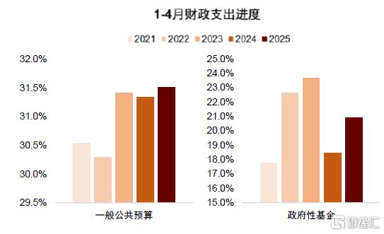 中金：预计A股下半年节奏上或为“前稳后升”
