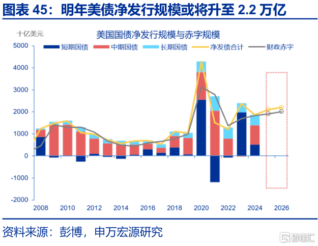 美国“例外论”的终结