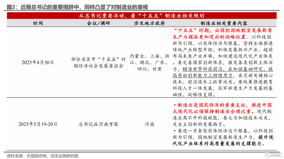 我国薪资是否还有进一步增长的空间？