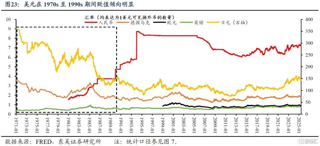 复盘200年，贸易战何去何从？