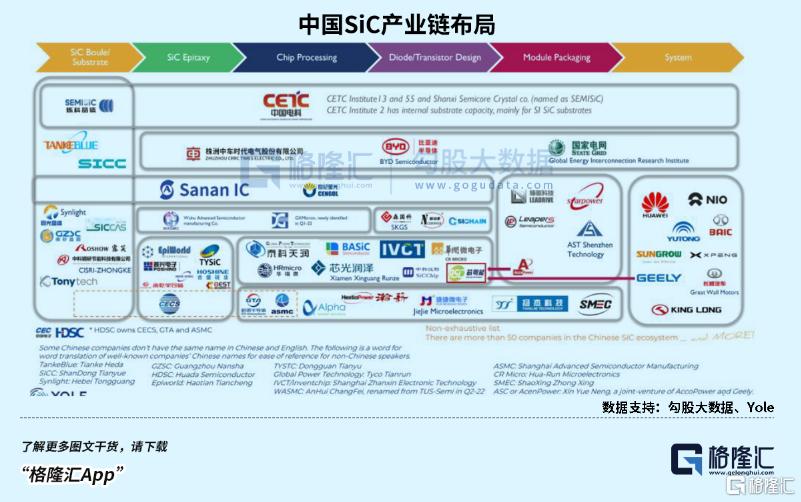 巨头破产，这个行业却迎来转机？