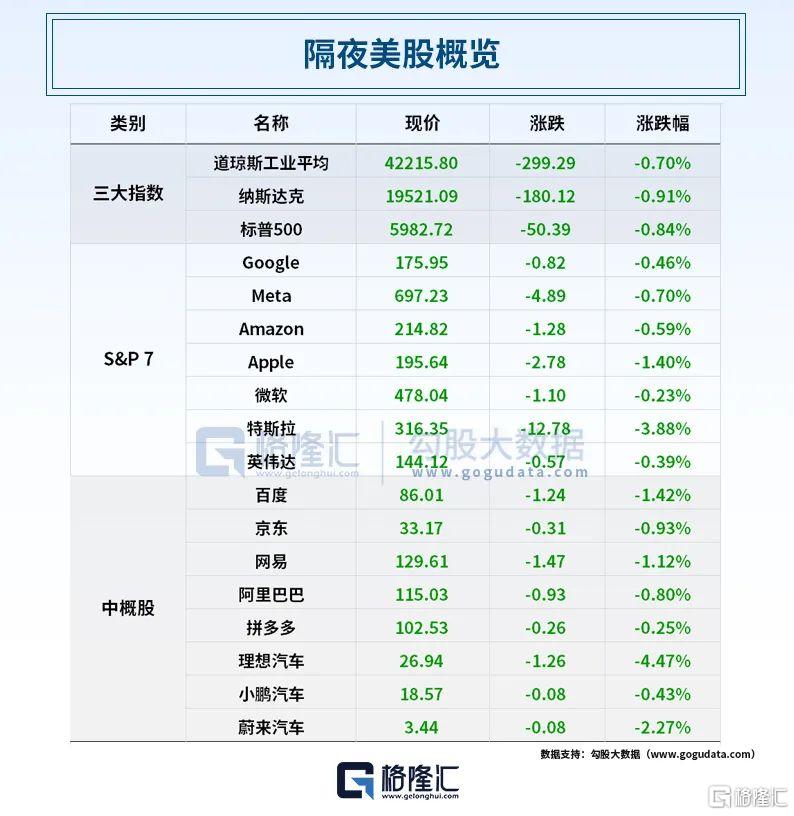 早报 (06.18）| 惊爆！特朗普对伊朗下“最后通牒”；国际油价一夜暴涨超4%；华为、中芯国际进台湾实体名单，外交部回应