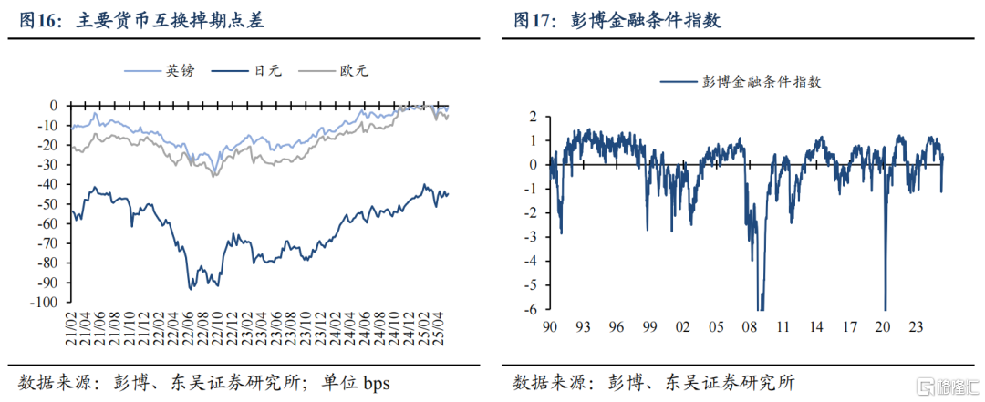 特朗普对等关税能否延续？