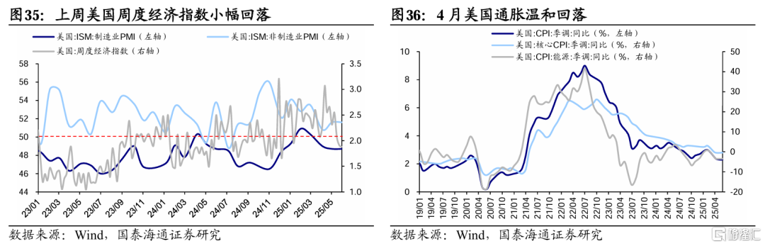 国泰海通：港股美股科技盈利预期上修