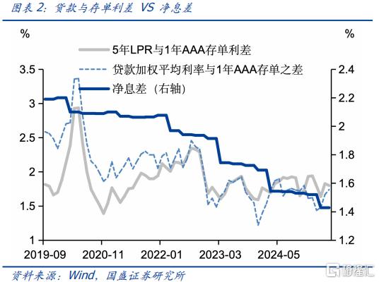 国盛证券：六月机会大于风险