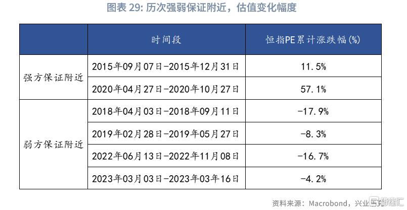 中国资产与全球资本：港股市场特征与研究框架