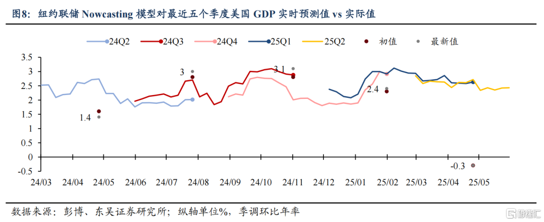 特朗普对等关税能否延续？