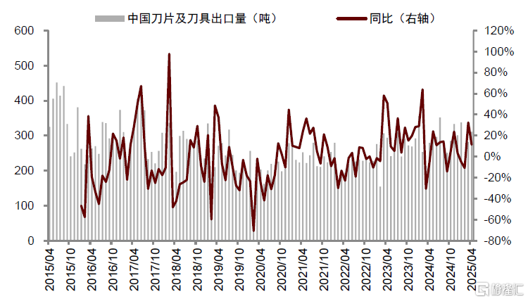 中金：钨价创出历史新高，全球钨业龙头配置价值愈加凸显