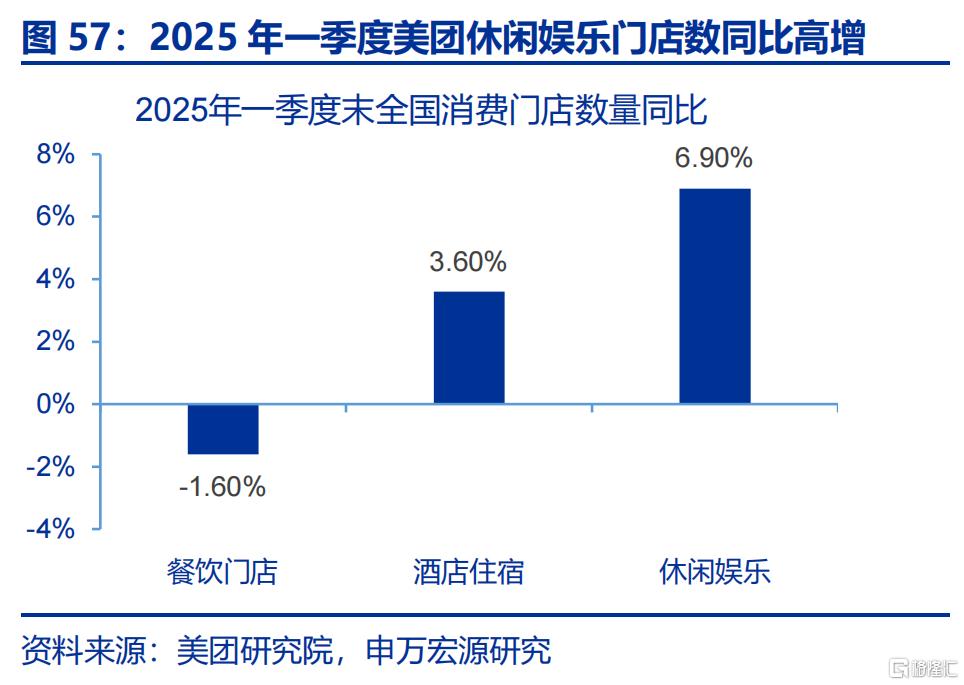新“三万亿”投资会在哪？