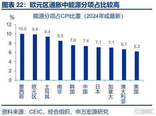 封锁“霍尔木兹”，不可信的承诺？