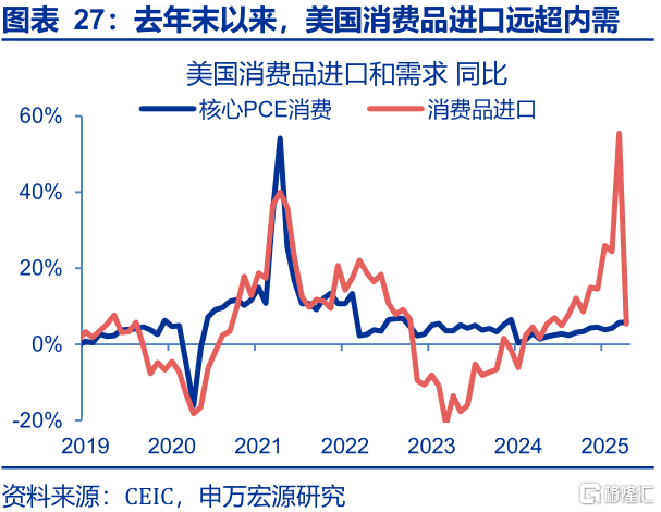 美国“例外论”的终结