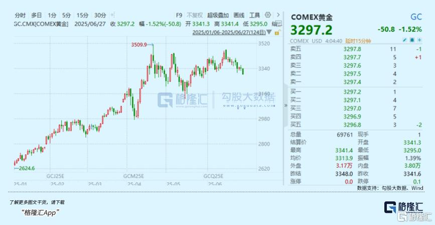 银行股大跌，重磅信号！