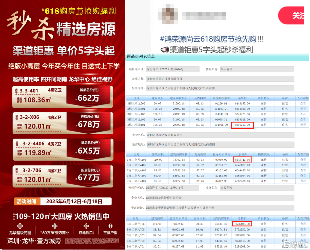 销售数据注水，背刺业主，拖欠巨额税费...深圳头部房企“翻车”了？
