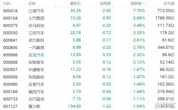 A股收评：沪指涨0.43%，黄金、创新药强势，“苏超”概念火爆