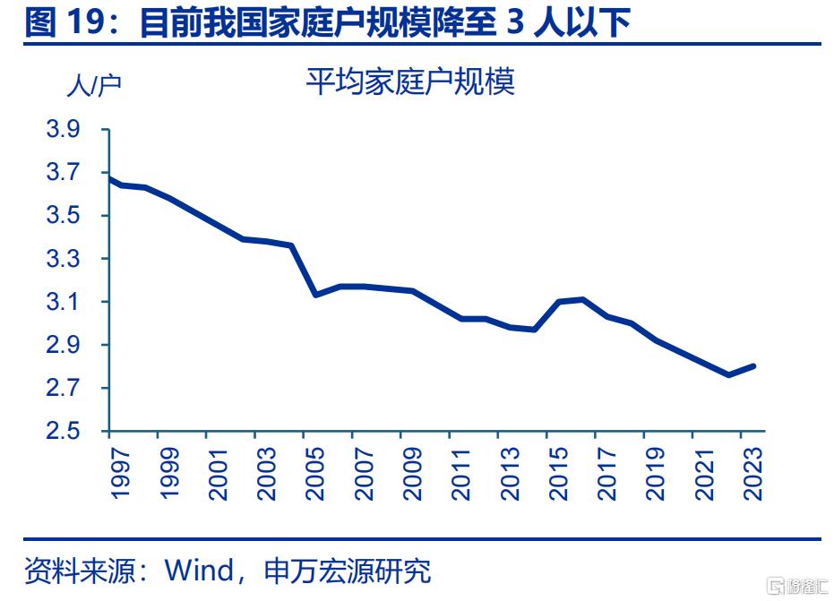 新“三万亿”投资会在哪？